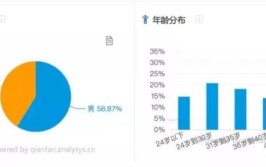 武谪仙全文阅读-五一出行泯灭升级时间将找到新的落点