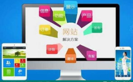 公司网站建设费用