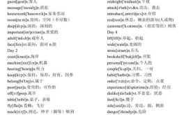 高中英语单词mp3,高中英语单词的数字化记忆之旅