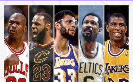 nba球员名单,盘点各队阵容与球星风采